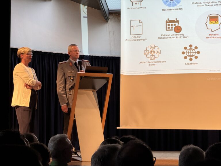 Operationsplan Deutschland: Bereit für die Zukunft